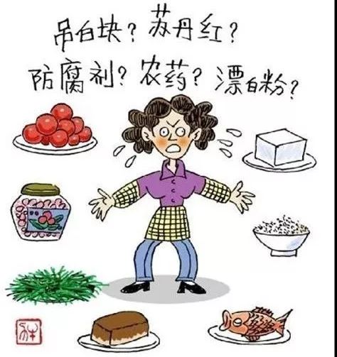 食品安全，你真的忽视了吗？